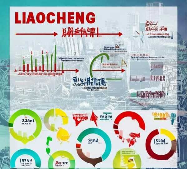 聊城月薪揭秘，行业薪资水平与影响因素深度解析,聊城建设月薪揭秘，行业薪资水平及影响因素分析,聊城,第1张